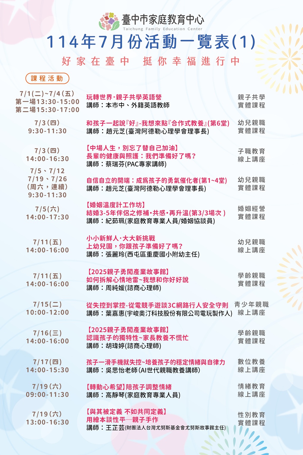 台中市家庭教育中心114年7月份活動一覽表1