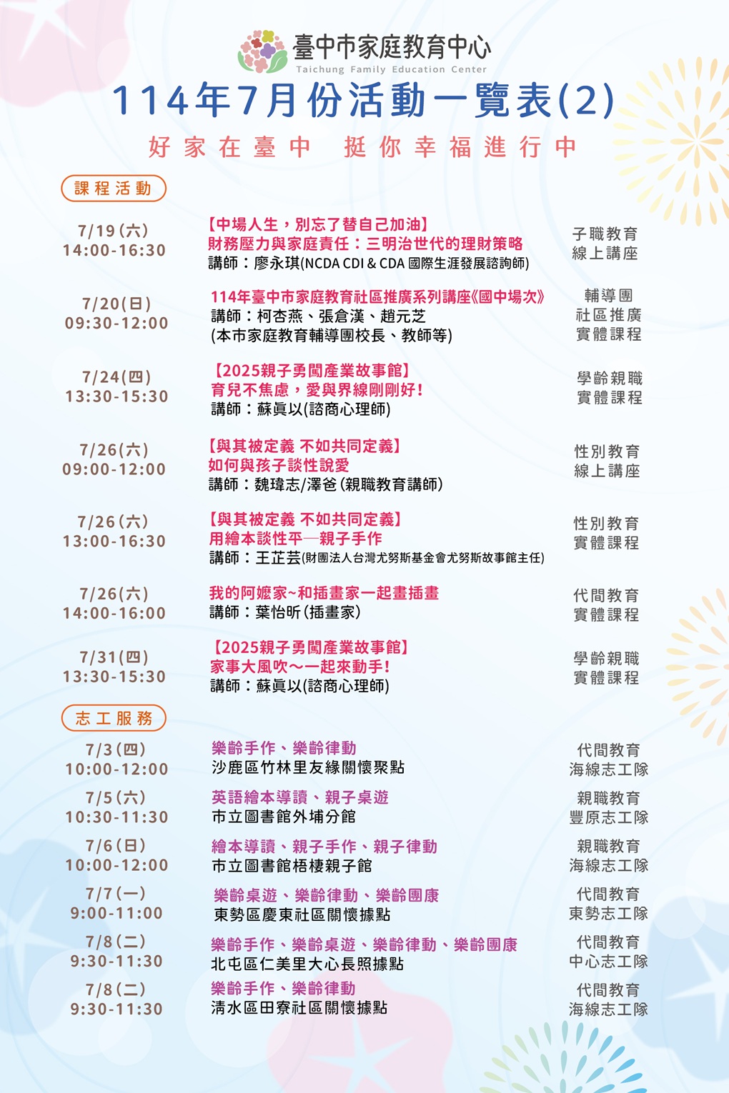 台中市家庭教育中心114年7月份活動一覽表2