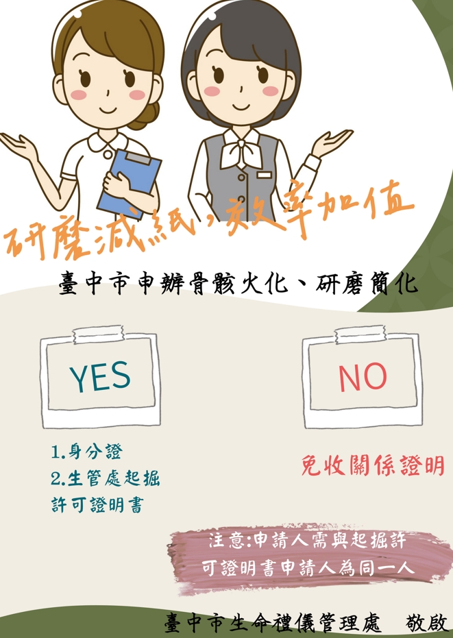 骨灰再處理簡化宣導單