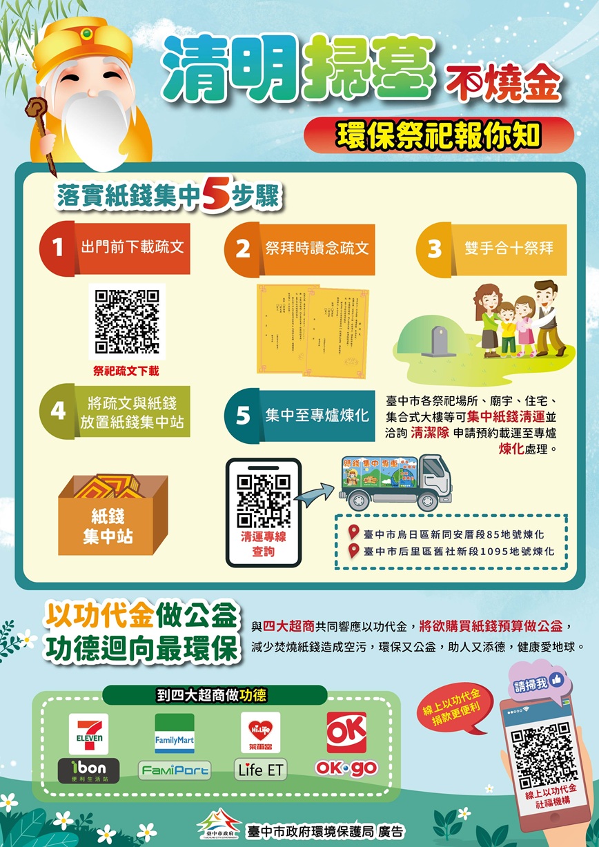 清明掃墓不燒金(中市環保局宣傳)