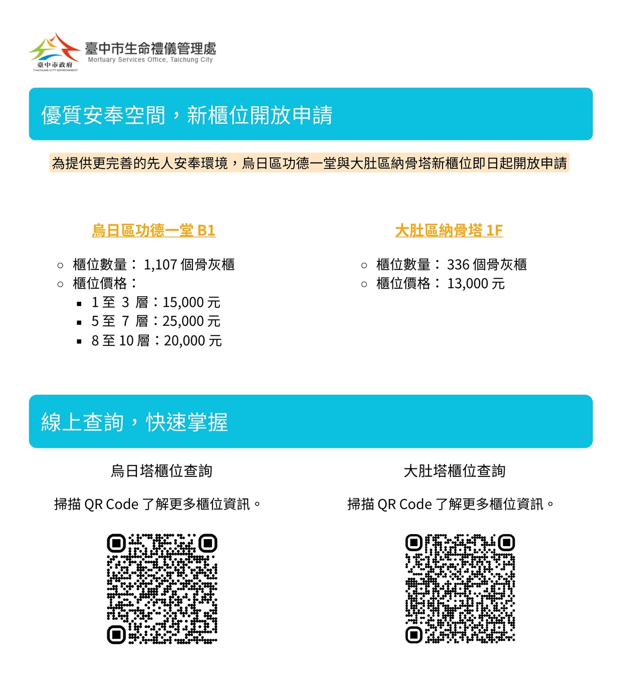 烏日、大肚塔櫃位公告