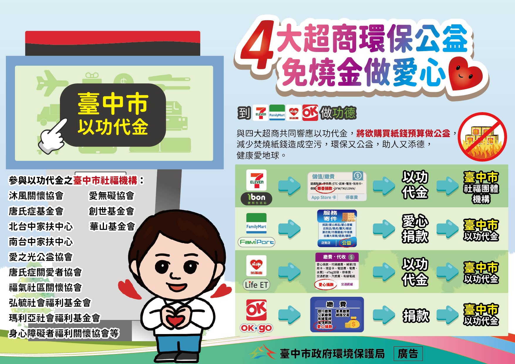 臺中市以功代金1